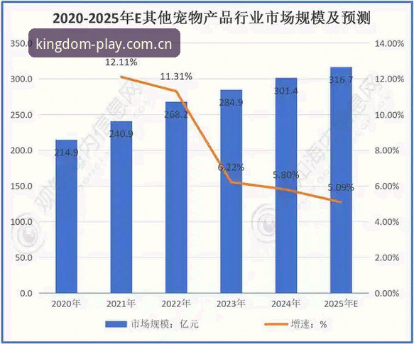 皇家国际娱乐平台2025 皇家国际官网最新版VS旧版本:2025全面升级对比分析