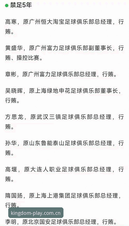 皇家国际服务 中国足协第三批禁足名单最新动态:65人遭处罚,行业整顿再升级